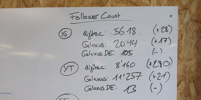 For certain reports, we rely on traditional tracking.