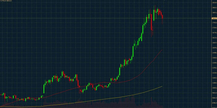 The Bitcoin boom can hardly be stopped, which also attracts more and more cyber criminals. Image source: broker-test.de