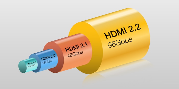 HDMI Forum