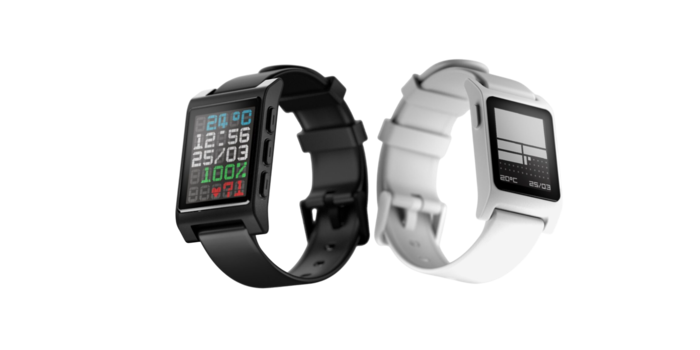 Core Devices LLC