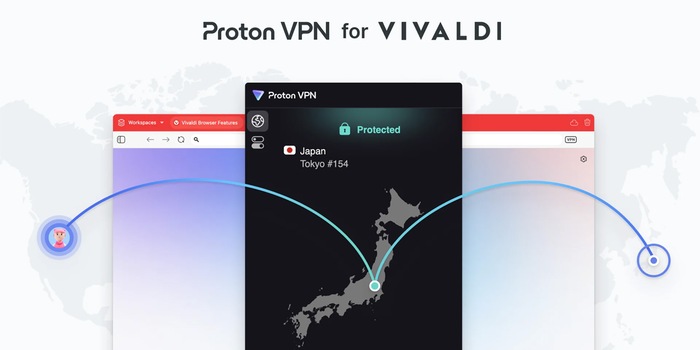 Vivaldi